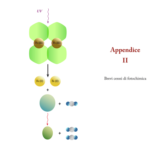 La via del rame - Definitivo-centrato.indd